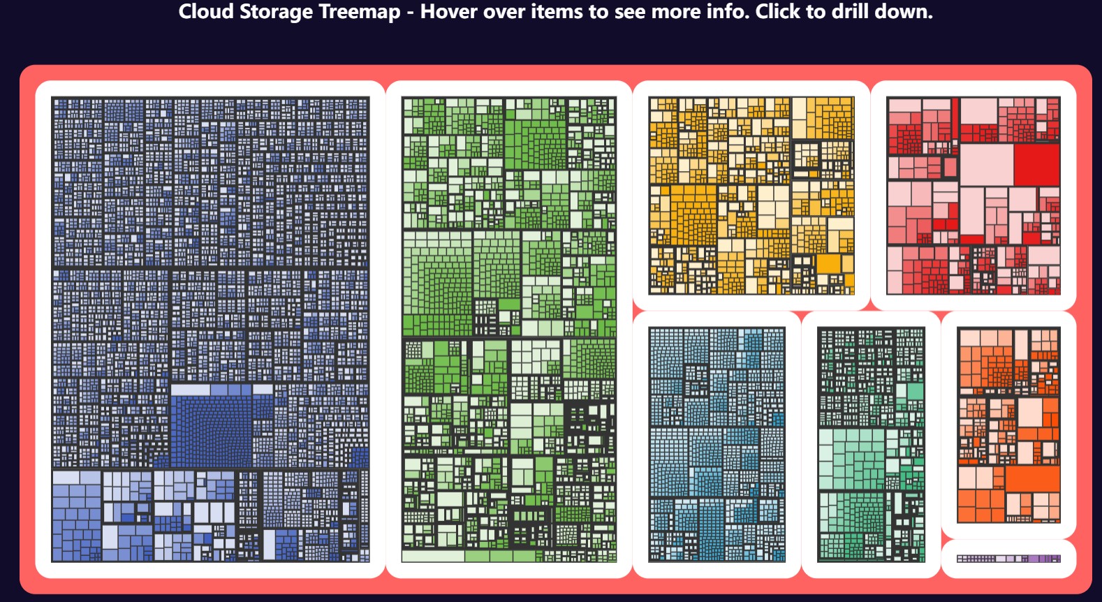Launching CloudMapper
